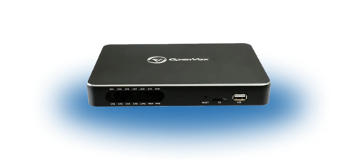 IP PBX